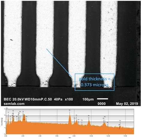 measuring thickness using sem|how to measure thin film thickness.